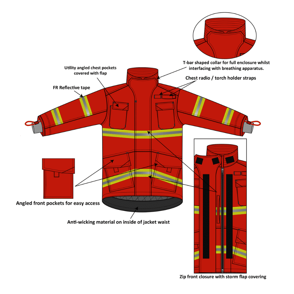 เสื้อ+กางเกงดับเพลิง Fier Breeze ลายตาราง ผ้า Jackal 205 gsm. - Image 5