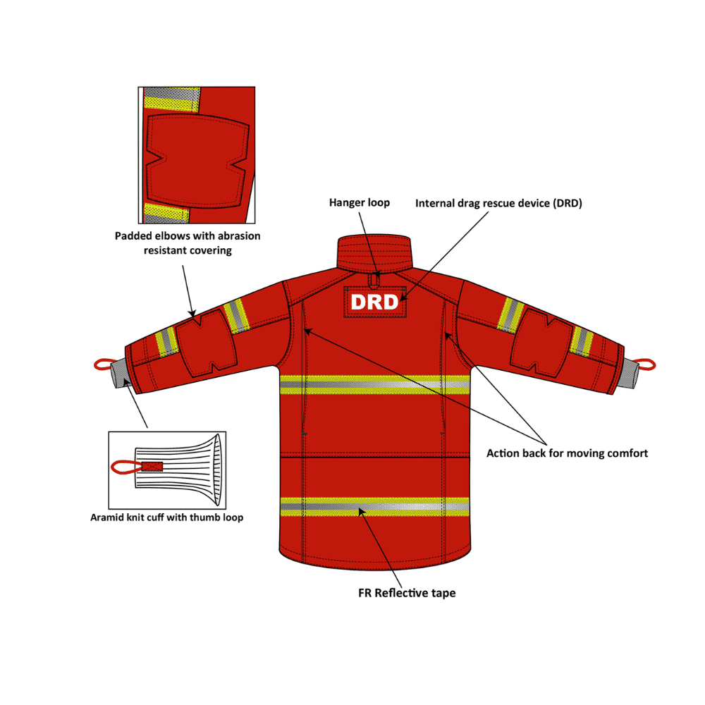 เสื้อ+กางเกงดับเพลิง Fier Breeze ลายตาราง ผ้า Jackal 205 gsm. - Image 6