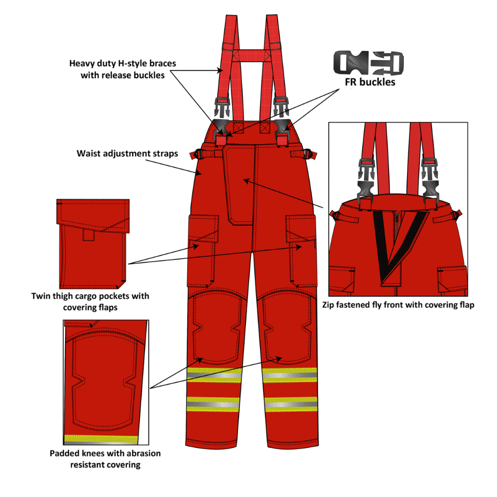 เสื้อ+กางเกงดับเพลิง Fier Breeze ลายตาราง ผ้า Jackal 205 gsm. - Image 7