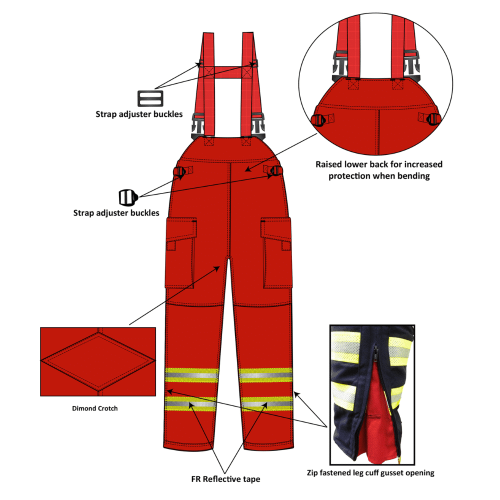 เสื้อ+กางเกงดับเพลิง Fier Breeze ลายตาราง ผ้า Jackal 205 gsm. - Image 8