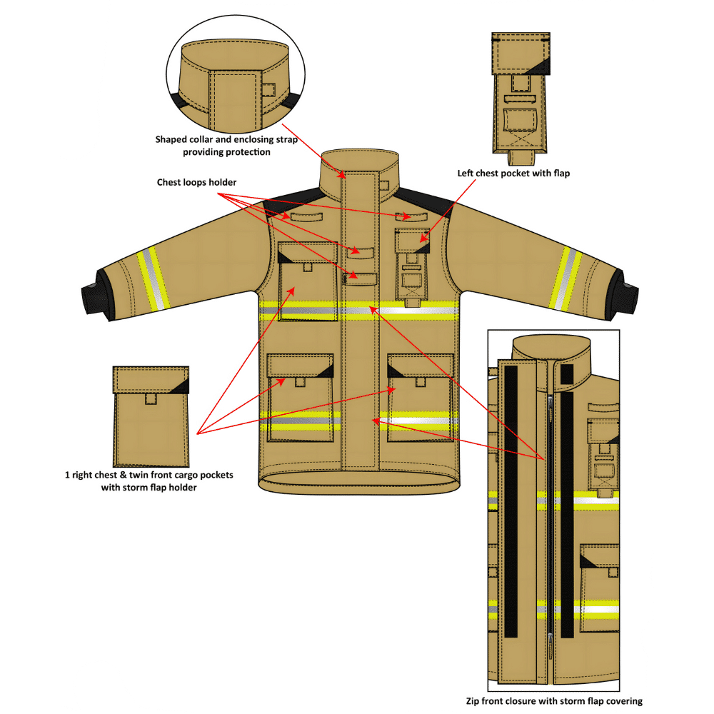 เสื้อ + กางเกงดับเพลิง Extreme Tough ผ้า Pararich 240 gsm. - Image 4
