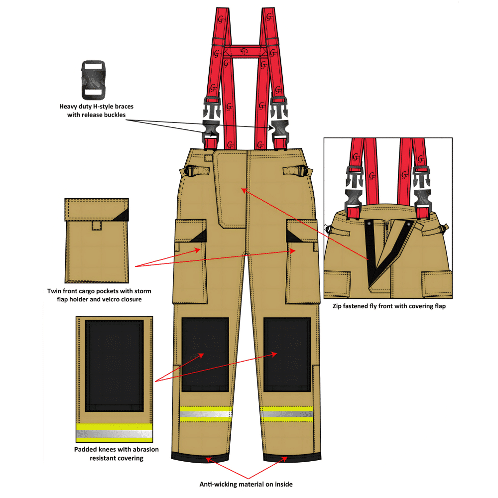 เสื้อ + กางเกงดับเพลิง Extreme Tough ผ้า Pararich 240 gsm. - Image 6