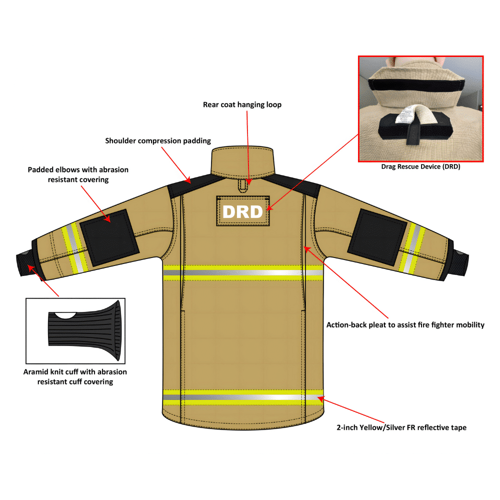 เสื้อ + กางเกงดับเพลิง Extreme Tough ผ้า Pararich 240 gsm. - Image 5